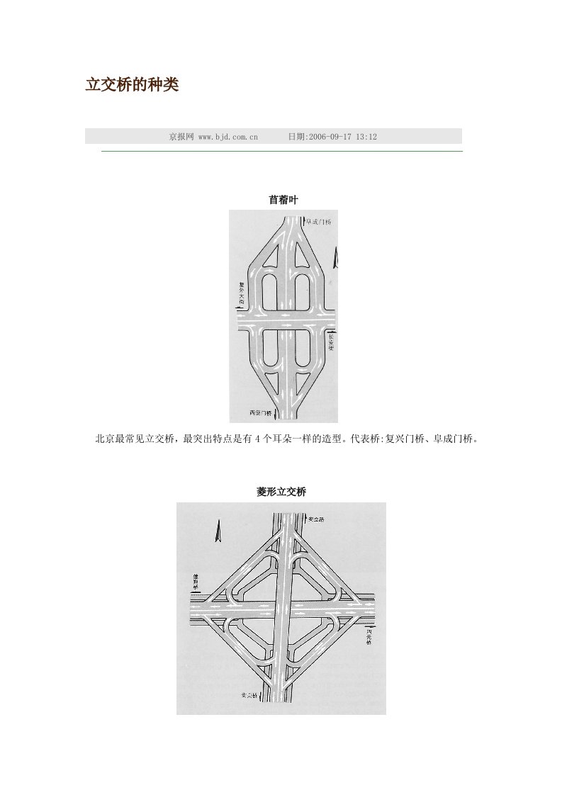 立交桥的种类