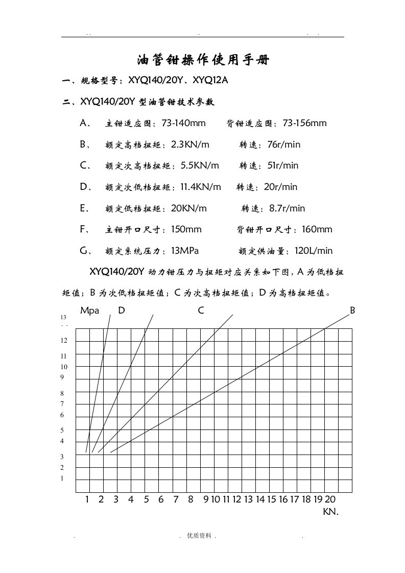 油管钳使用手册