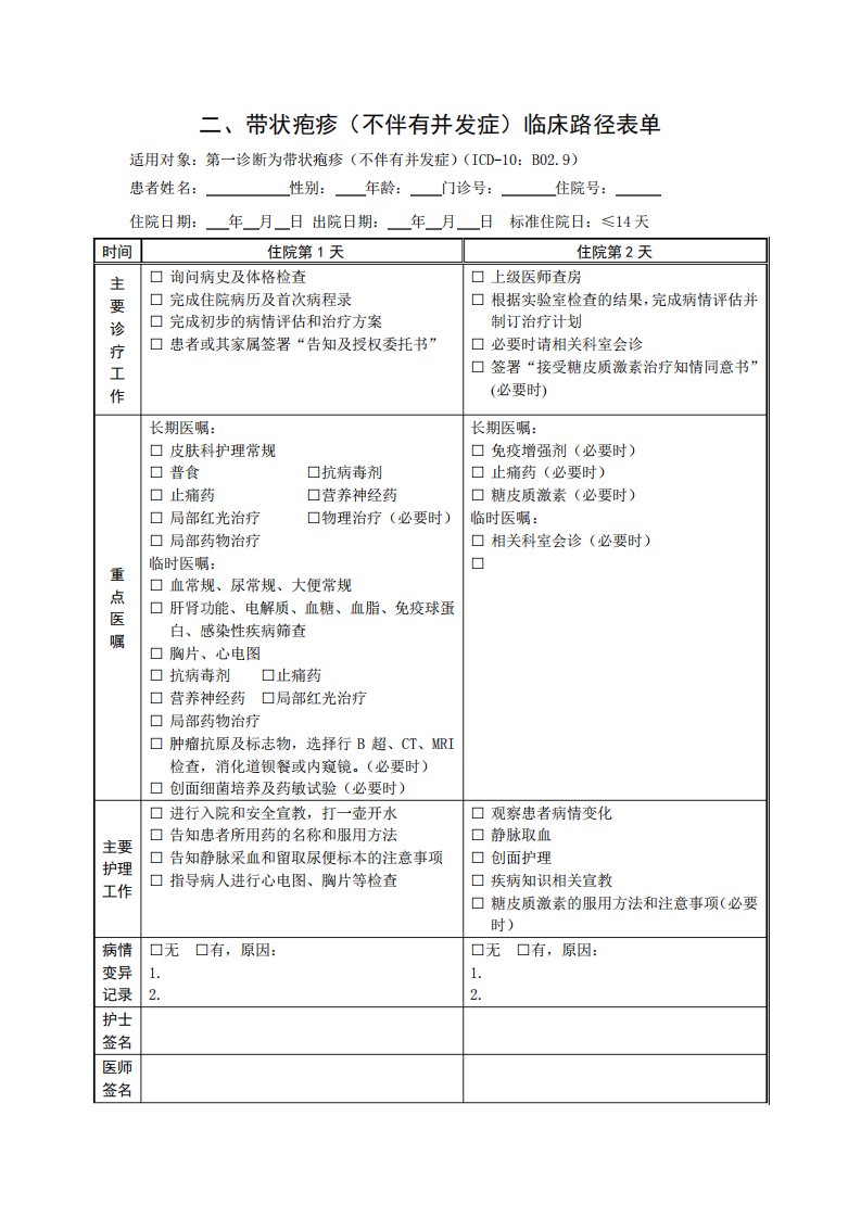 带状疱疹临床路径模板