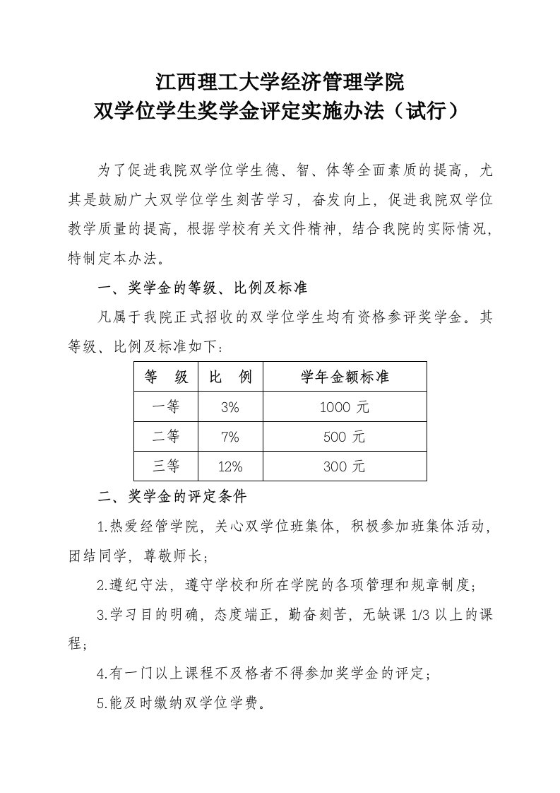 江西理工大学经济管理学院