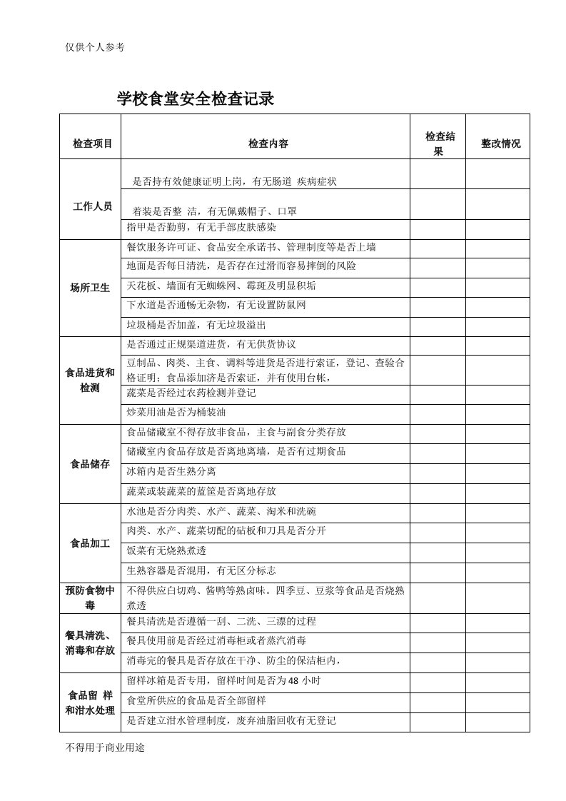 学校食堂安全检查记录