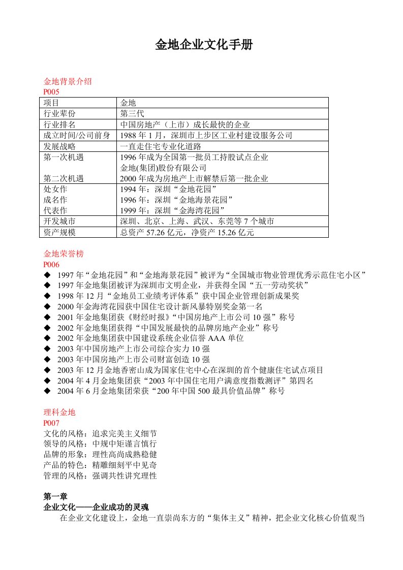 金地企业文化手册