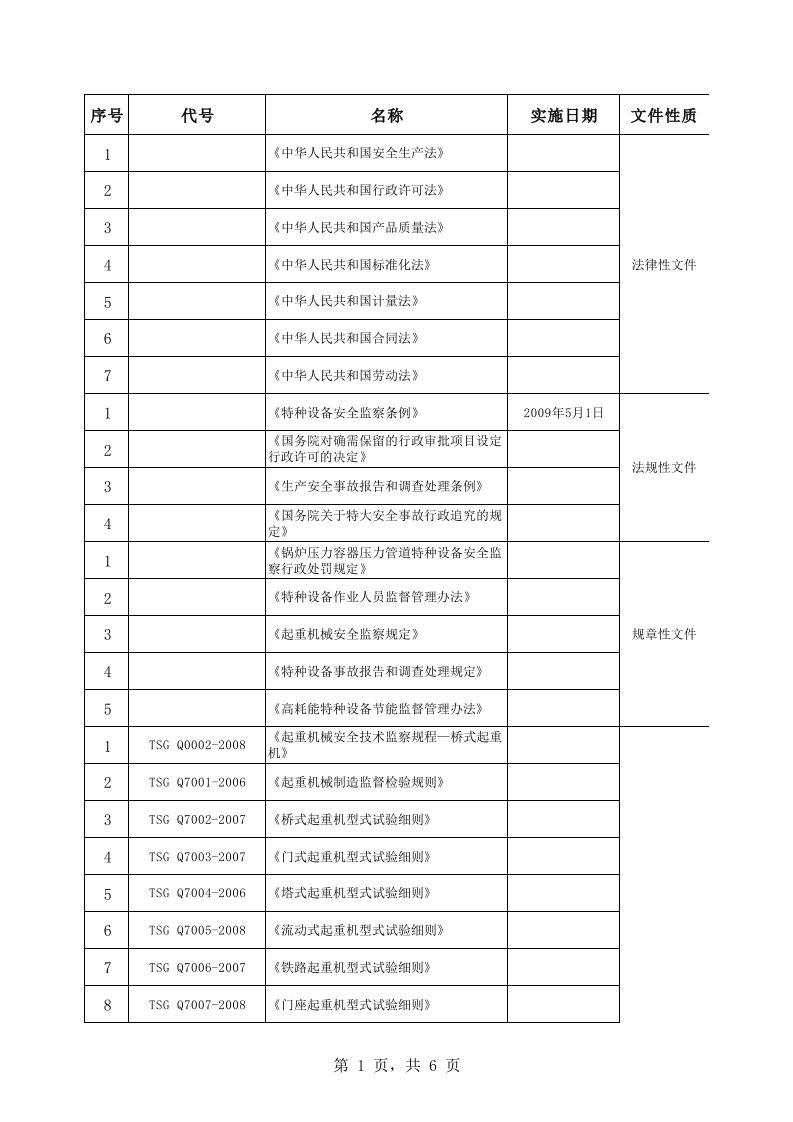 起重机械相关法律、法规、技术标准目录