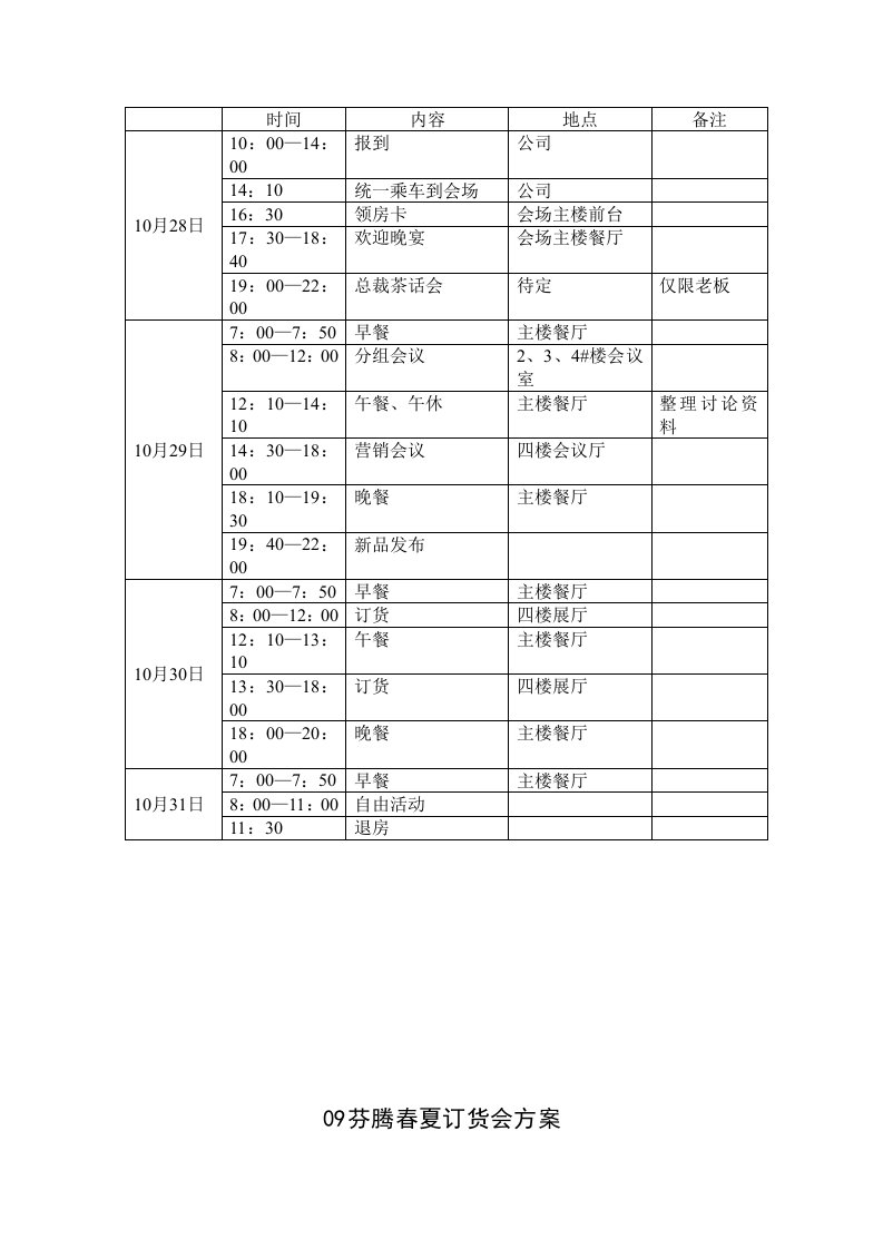 服装订货会流程表