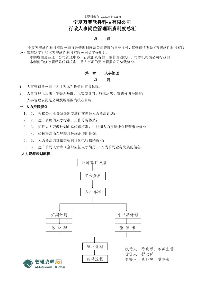 《万赛软件公司行政人事岗位管理职责制度汇编》(31页)-IT