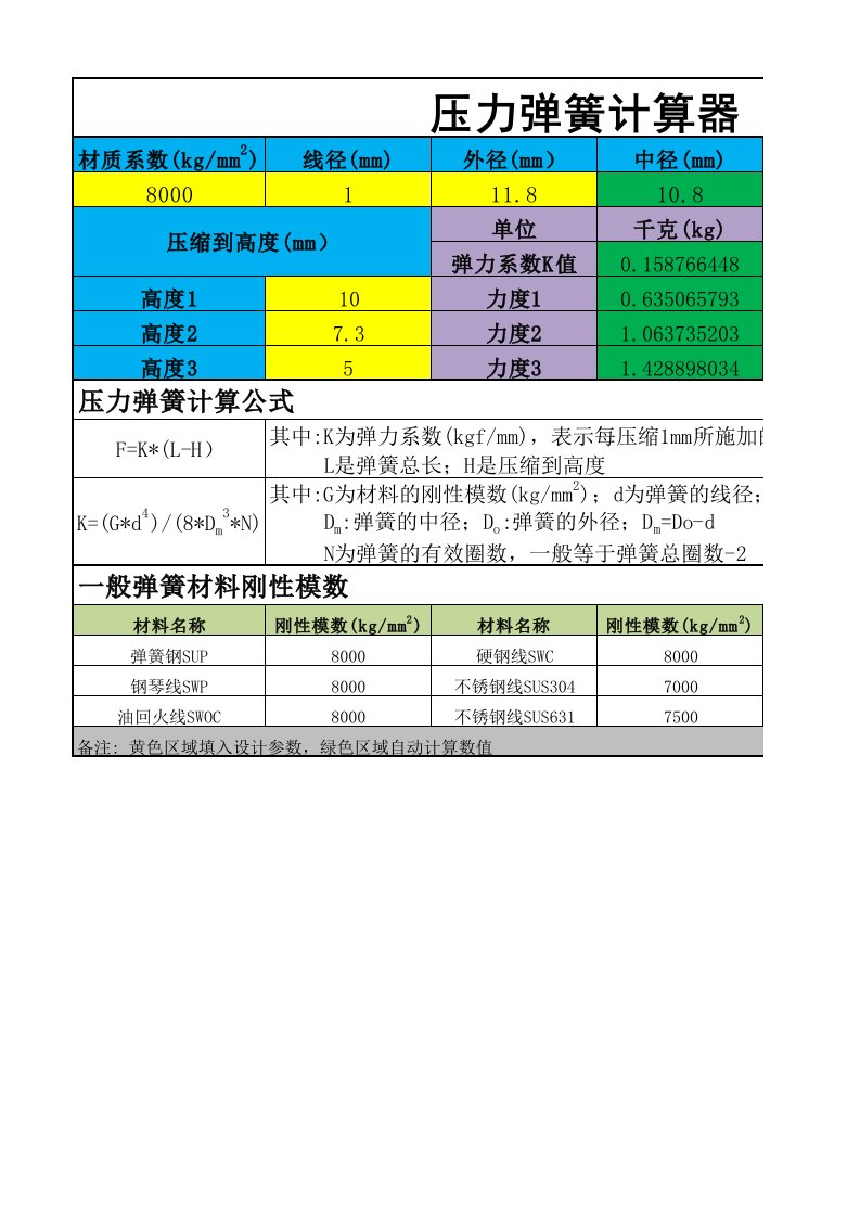 压力弹簧力度计算器及计算公式