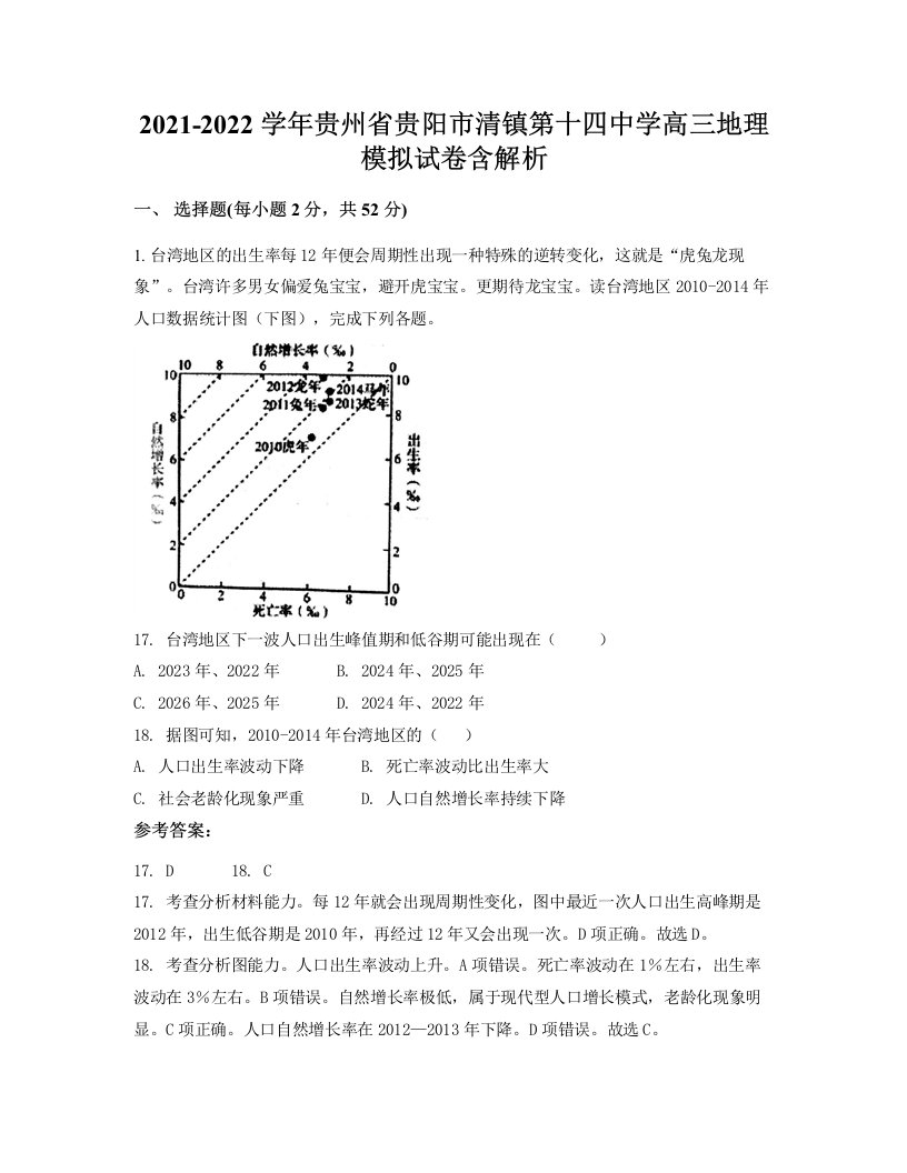 2021-2022学年贵州省贵阳市清镇第十四中学高三地理模拟试卷含解析