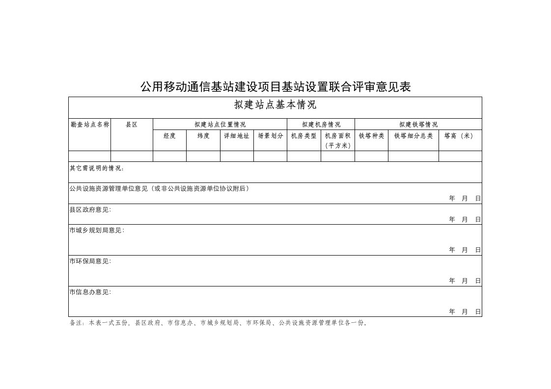 公用移动通信基站建设项目基站设置联合评审意见表