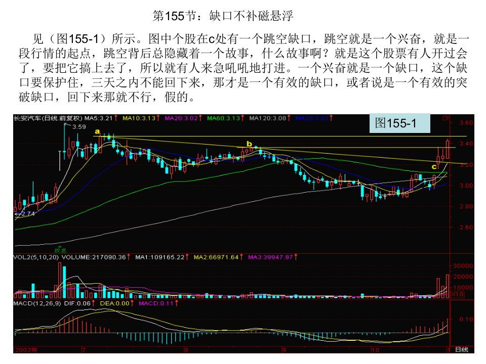 缺口不补磁悬浮