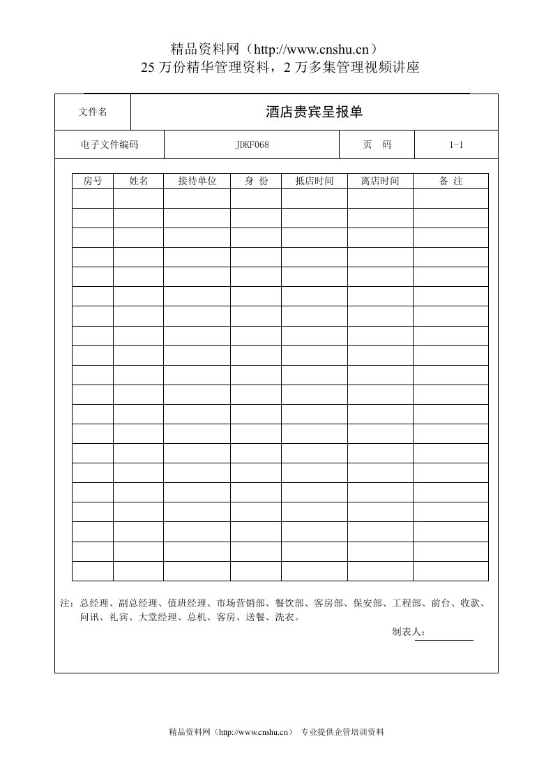 酒店贵宾呈报单