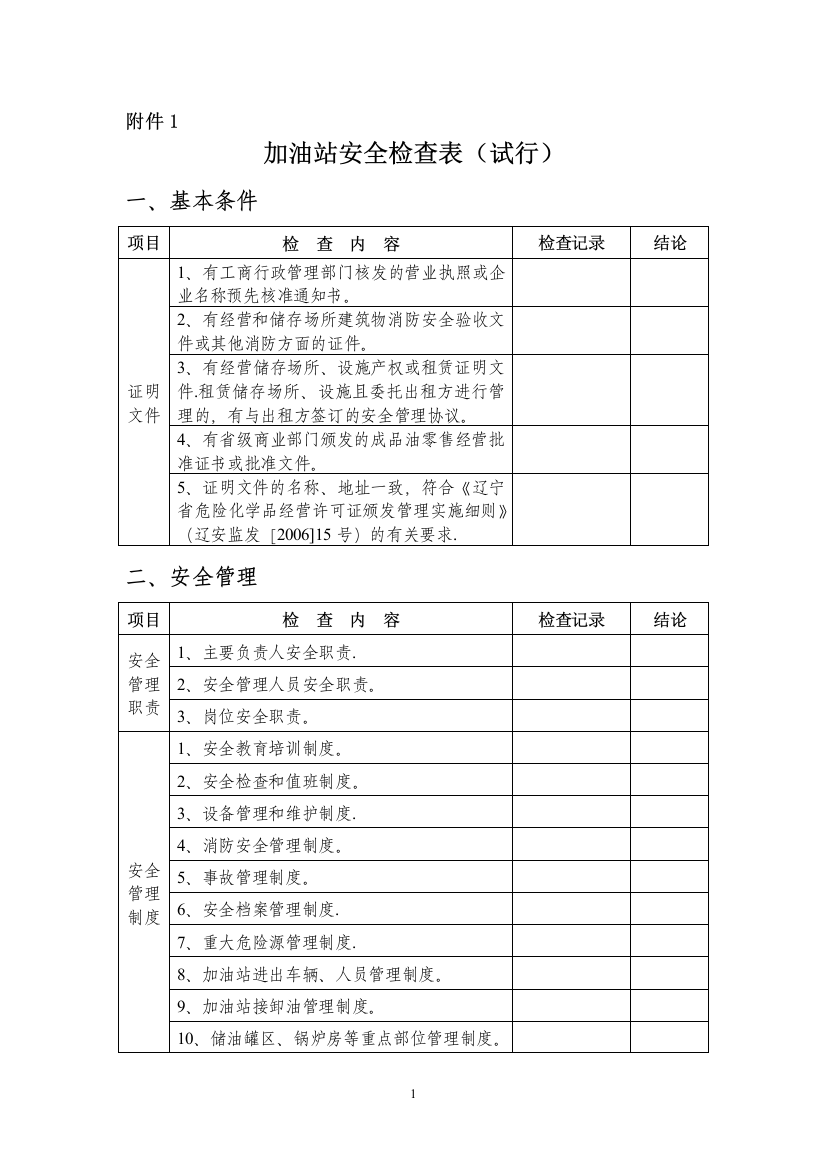 加油站安全检查表18258