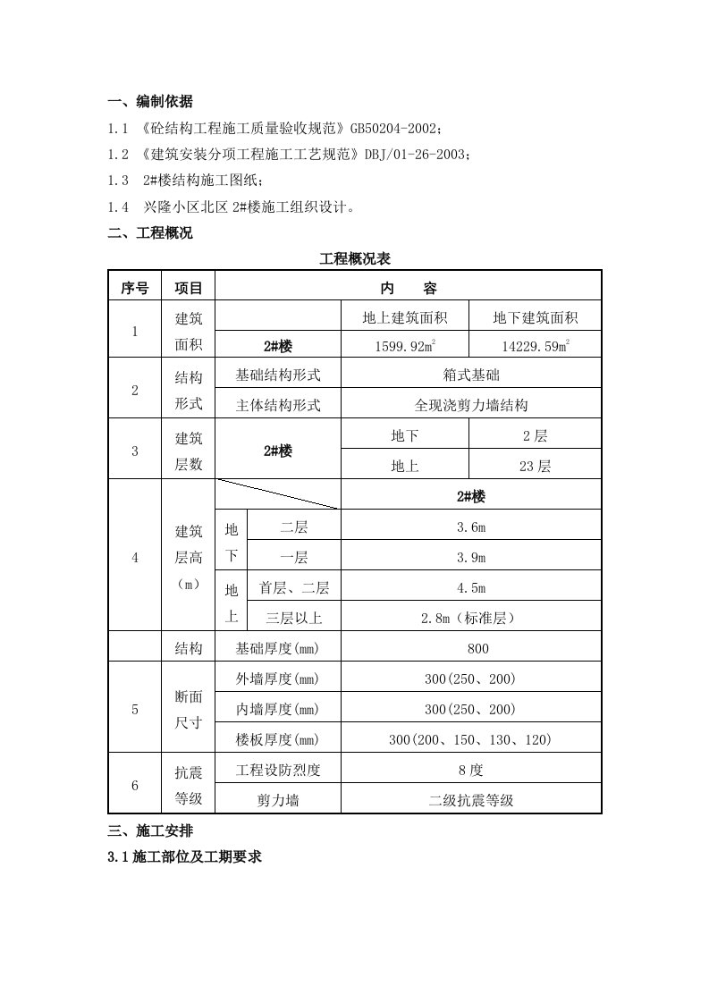 某小区剪力墙结构住宅楼模板施工方案附图