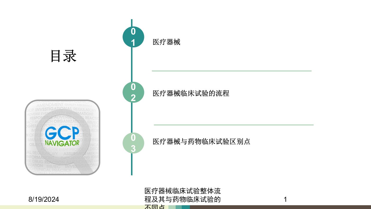 2021年2021年医疗器械临床试验整体流程及其与药物临床试验的不同点