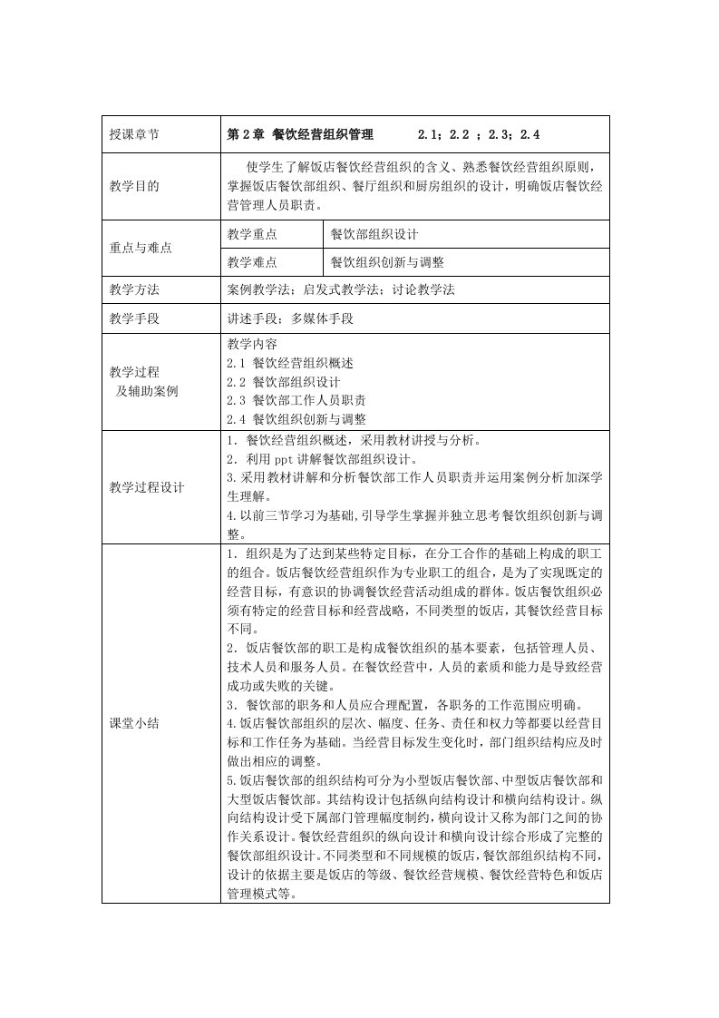 （精选）餐饮管理教案第2周