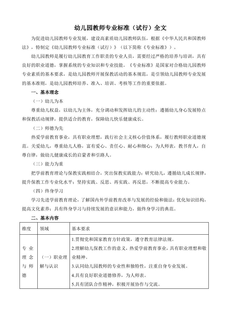 幼儿园教师专业标准(全文)