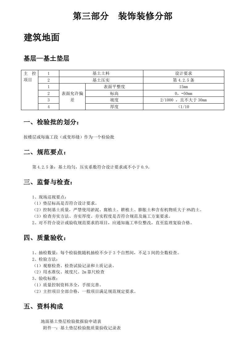 工作手册-3监理工作手册装饰装修