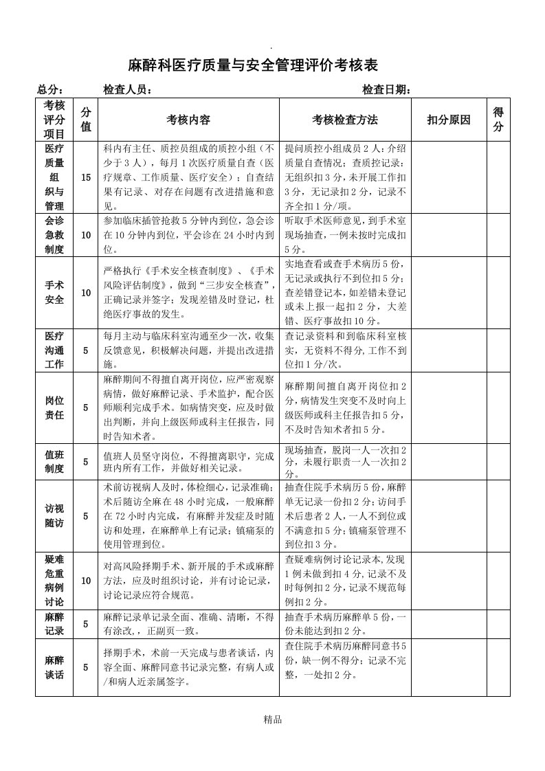 麻醉科医疗质量与安全评价考核表(完成)