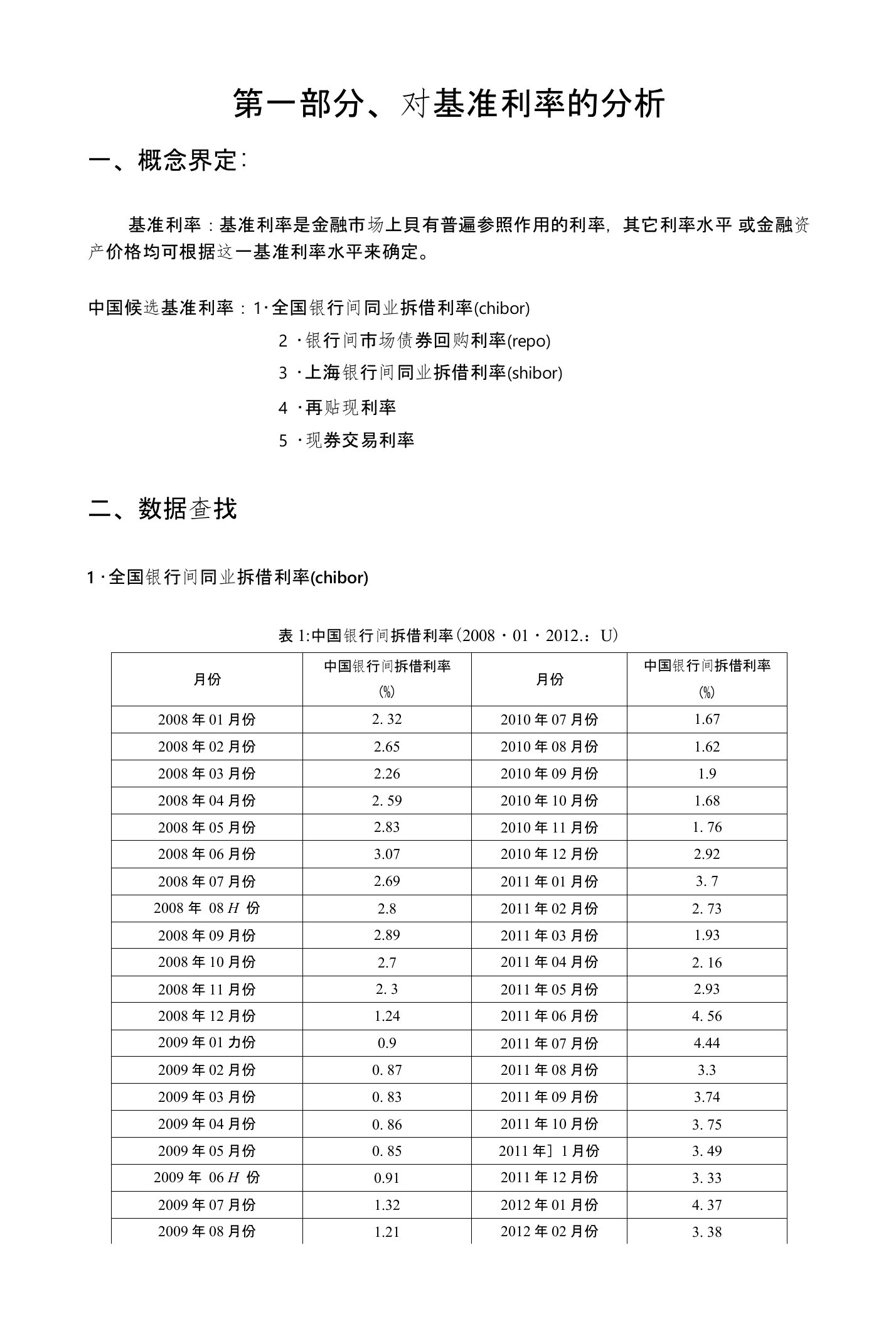 武汉大学金融工程第一次实验报告