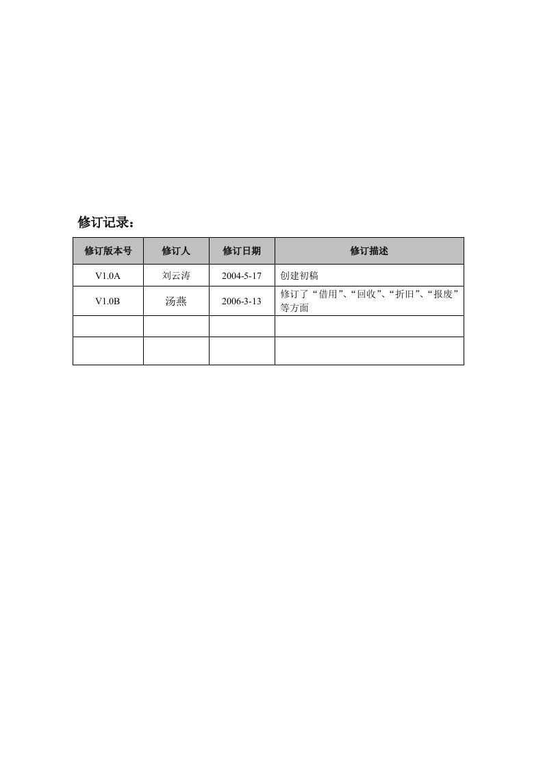 公司办公用电脑管理制度