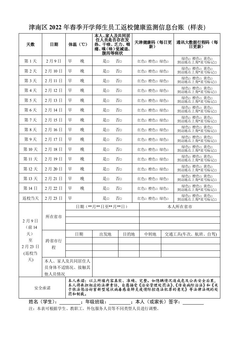 师生员工返校健康监测信息台账(样表)