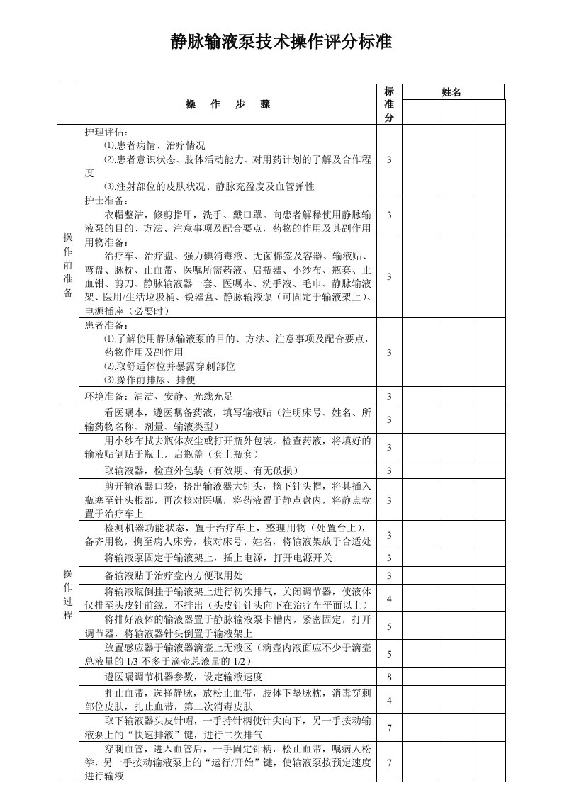 静脉输液泵技术操作评分标准