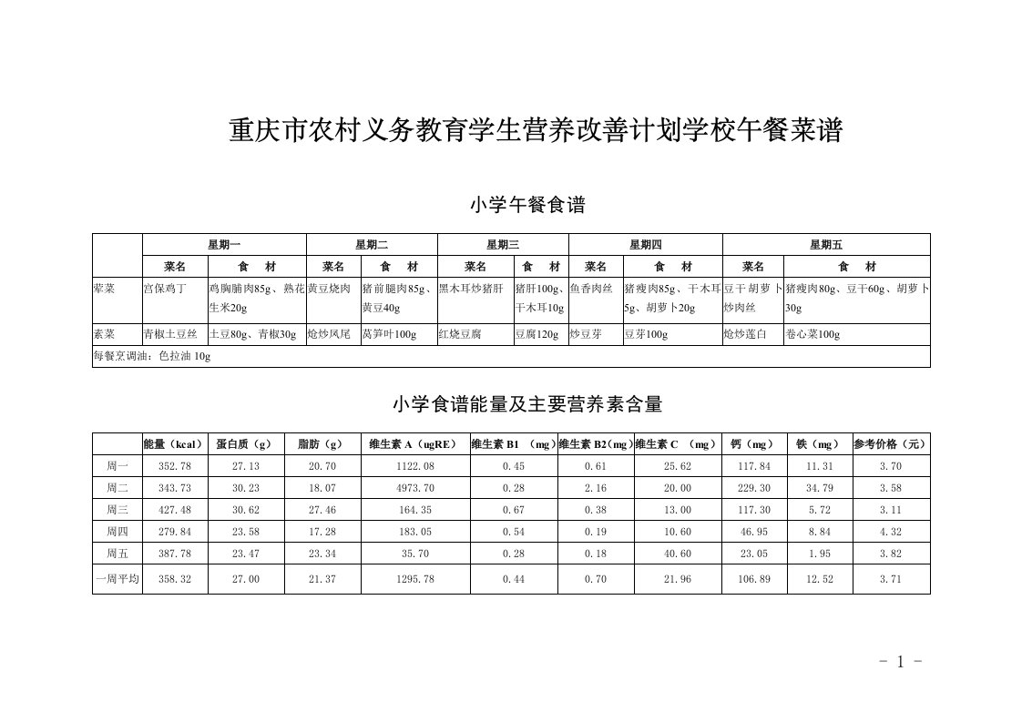 重庆农村义务教育学生营养改善计划学校午餐菜谱