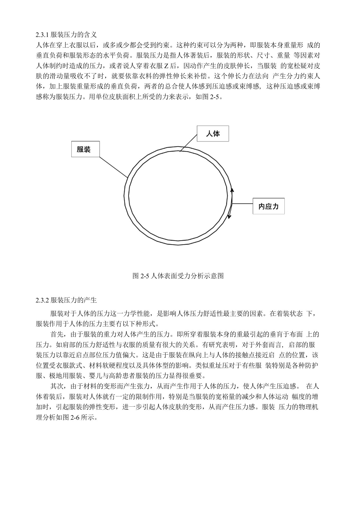 服装压力舒适性