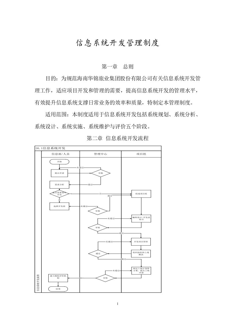 信息系统开发管理制度V0.1