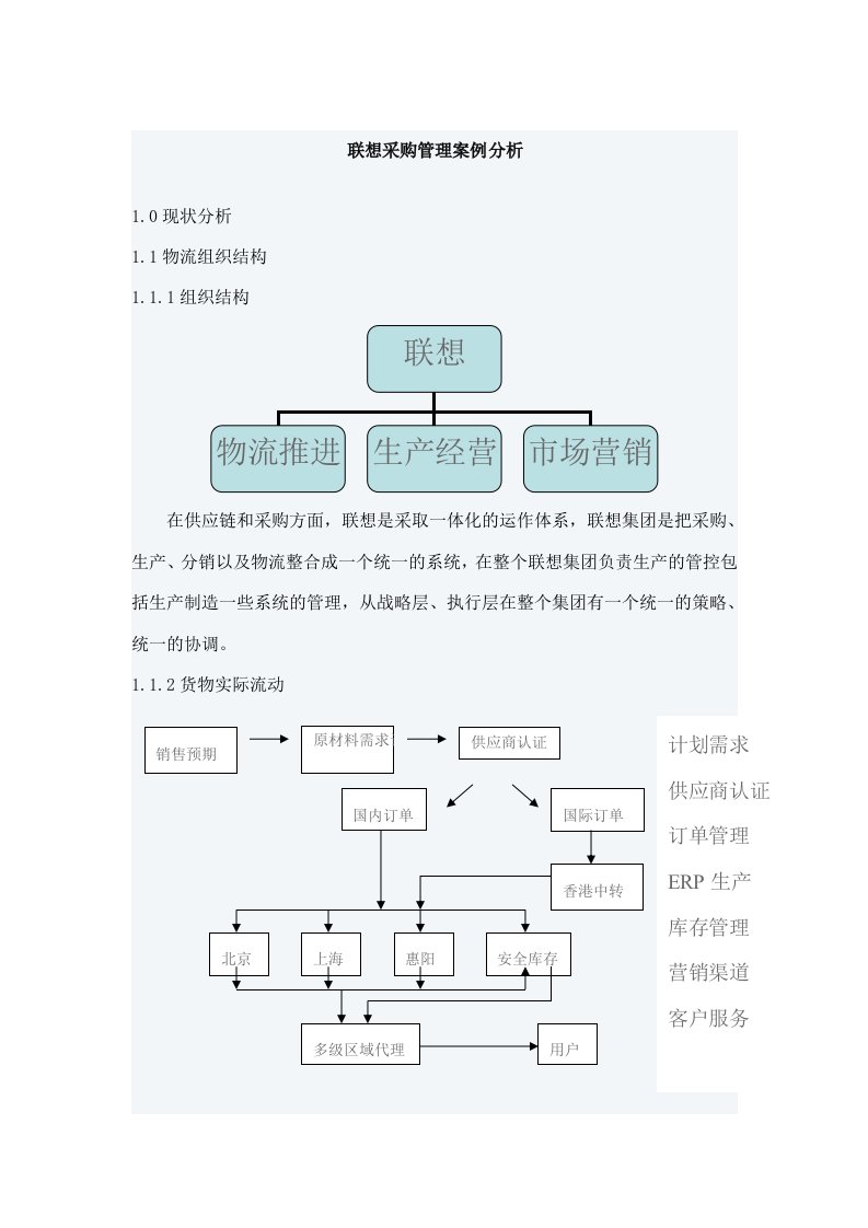 精选联想采购管理案例分析