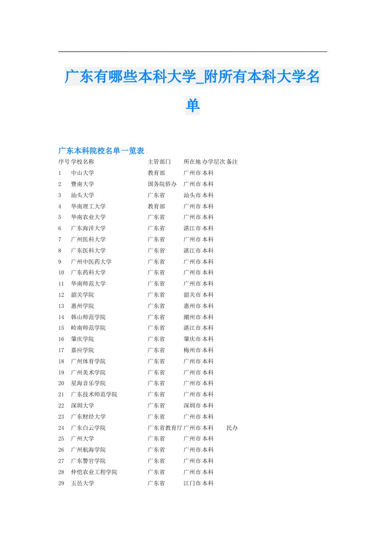 广东有哪些本科大学_附所有本科大学名单