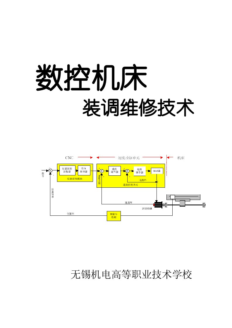 企业培训-调试维修培训讲义1