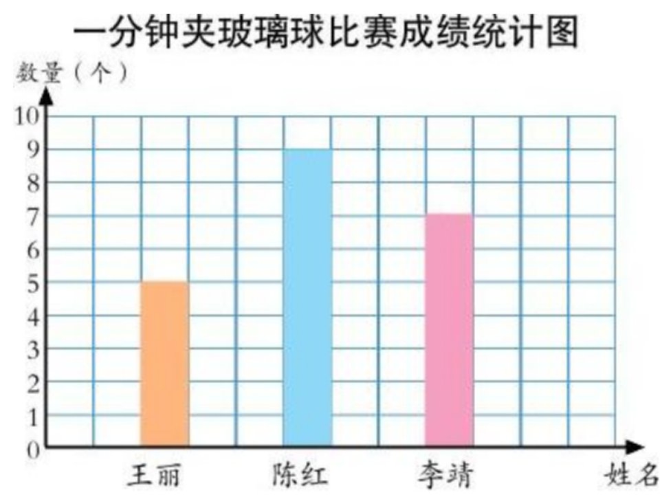 学生学习资源2