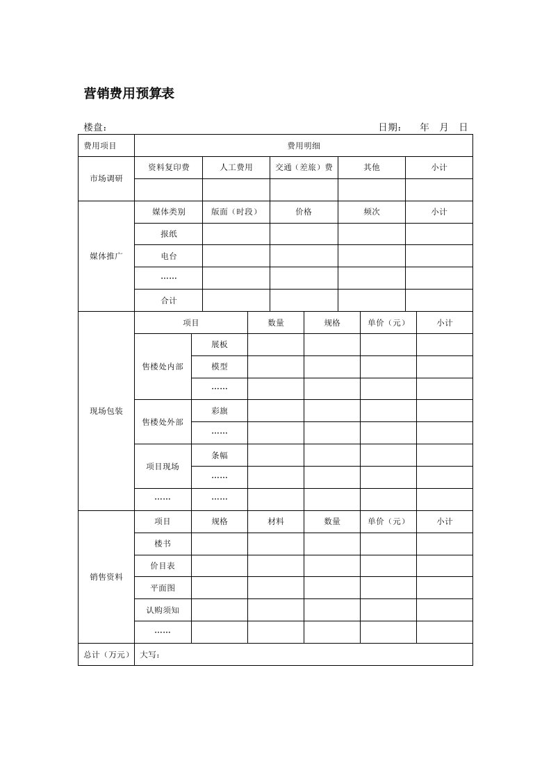 营销费用预算表