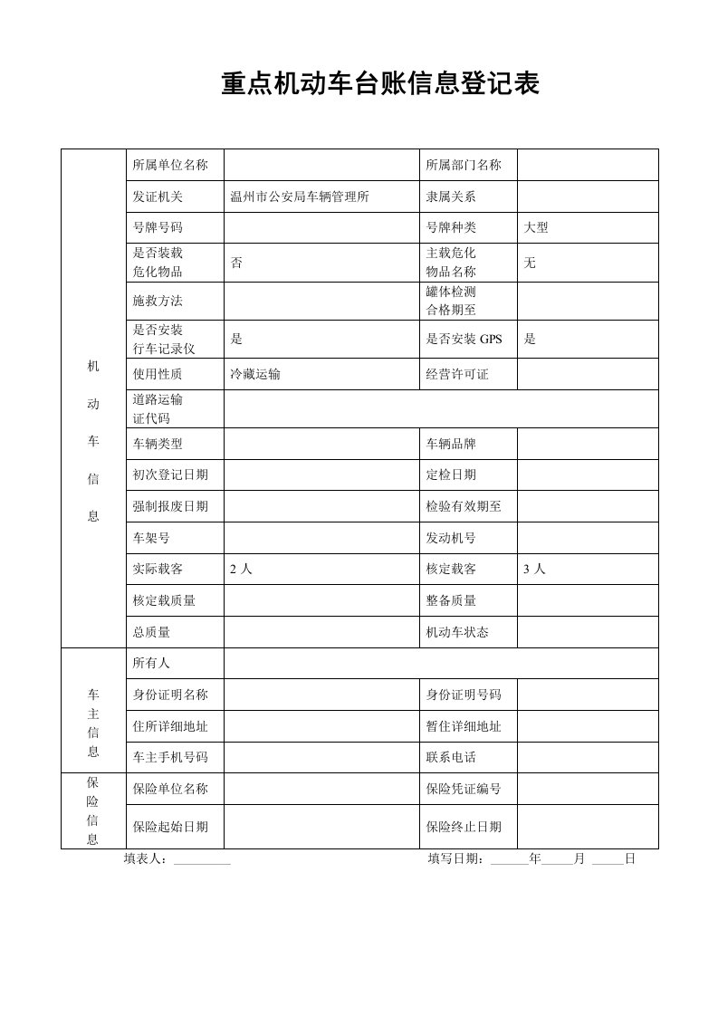 重点机动车台账信息登记表