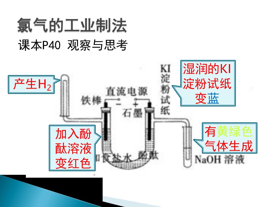 第一单元氯溴碘及其化合物