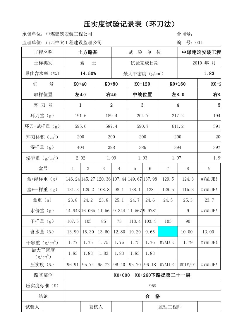 压实度试验记录表(环刀法)