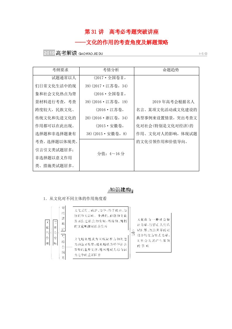 高考政治一轮复习