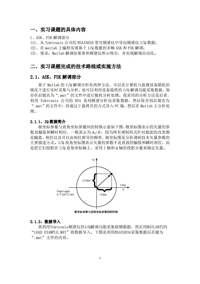 基于matlab的iq信号处理