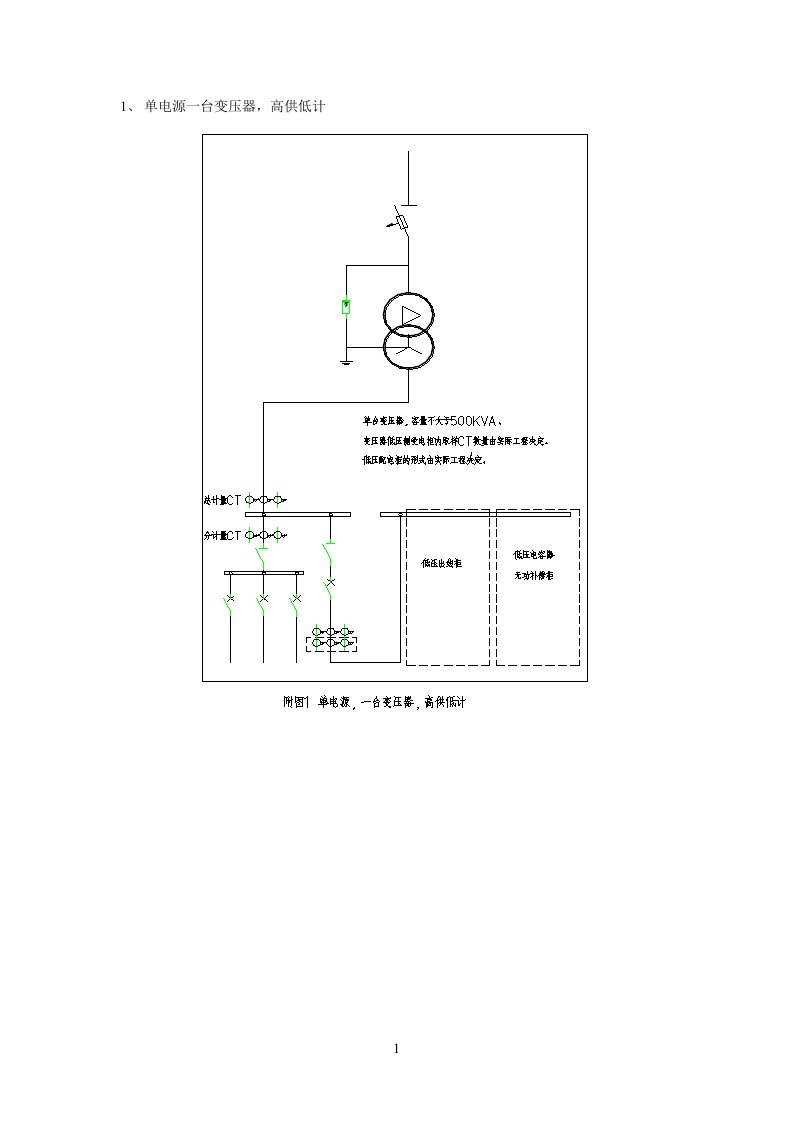 35kV及以下变电站典型主接线图