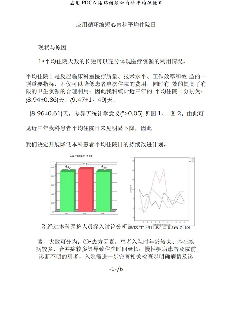 应用PDCA循环缩短心内科平均住院日