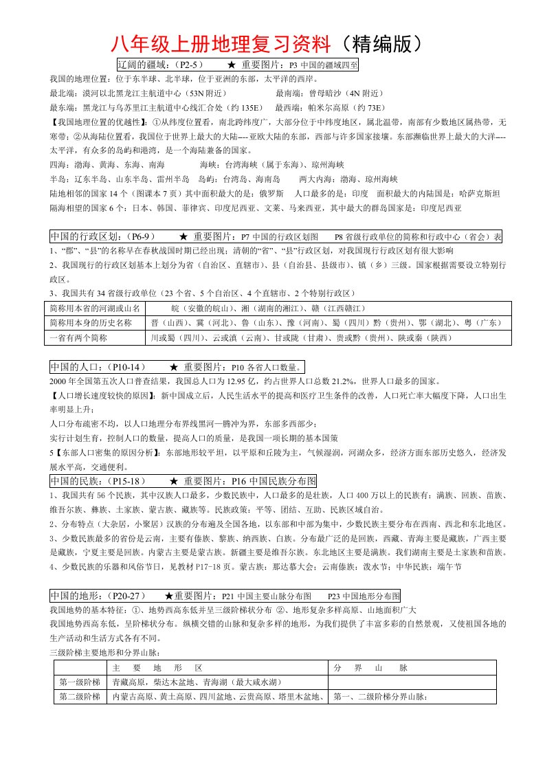 湘教版八年级上册地理复习资料(精编版)