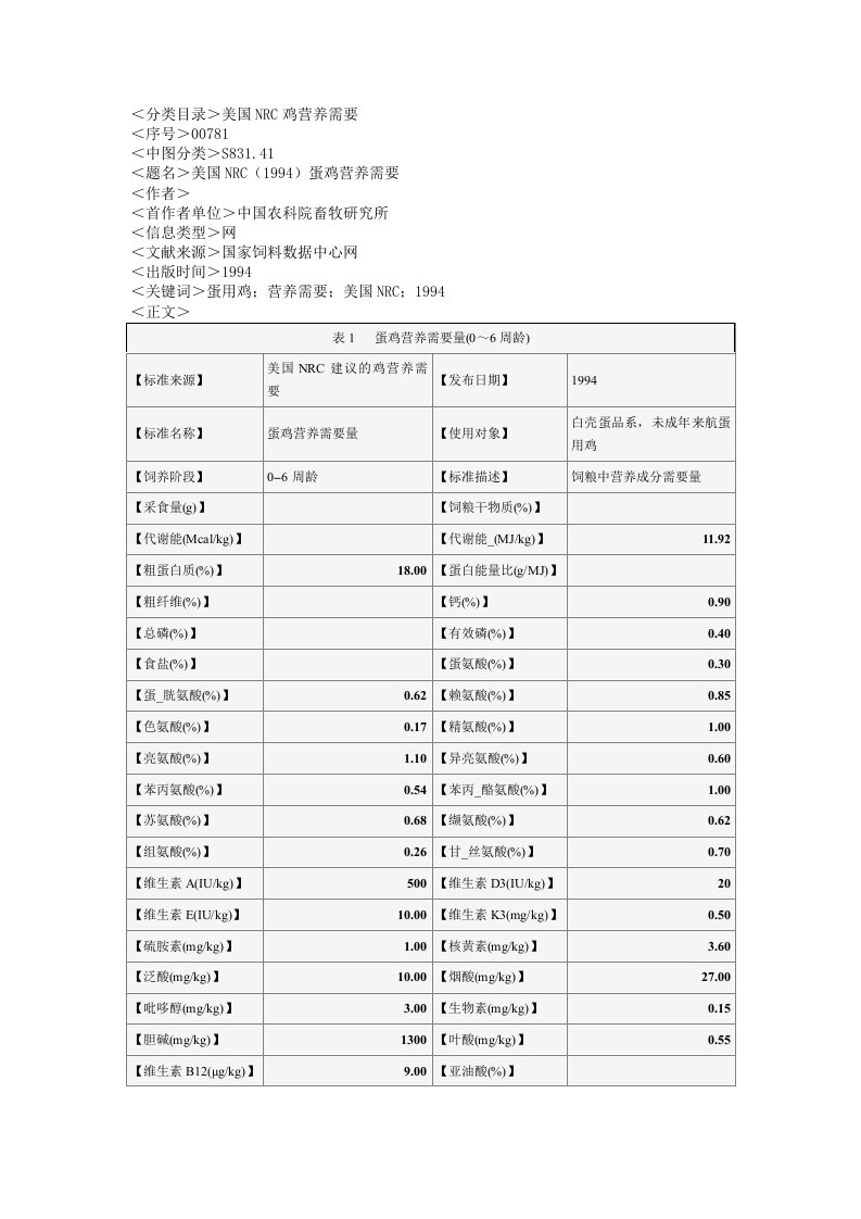 NRC蛋鸡营养需要