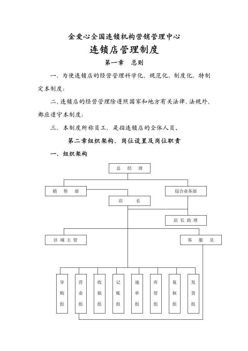 管理制度-金爱心连锁店管理制度