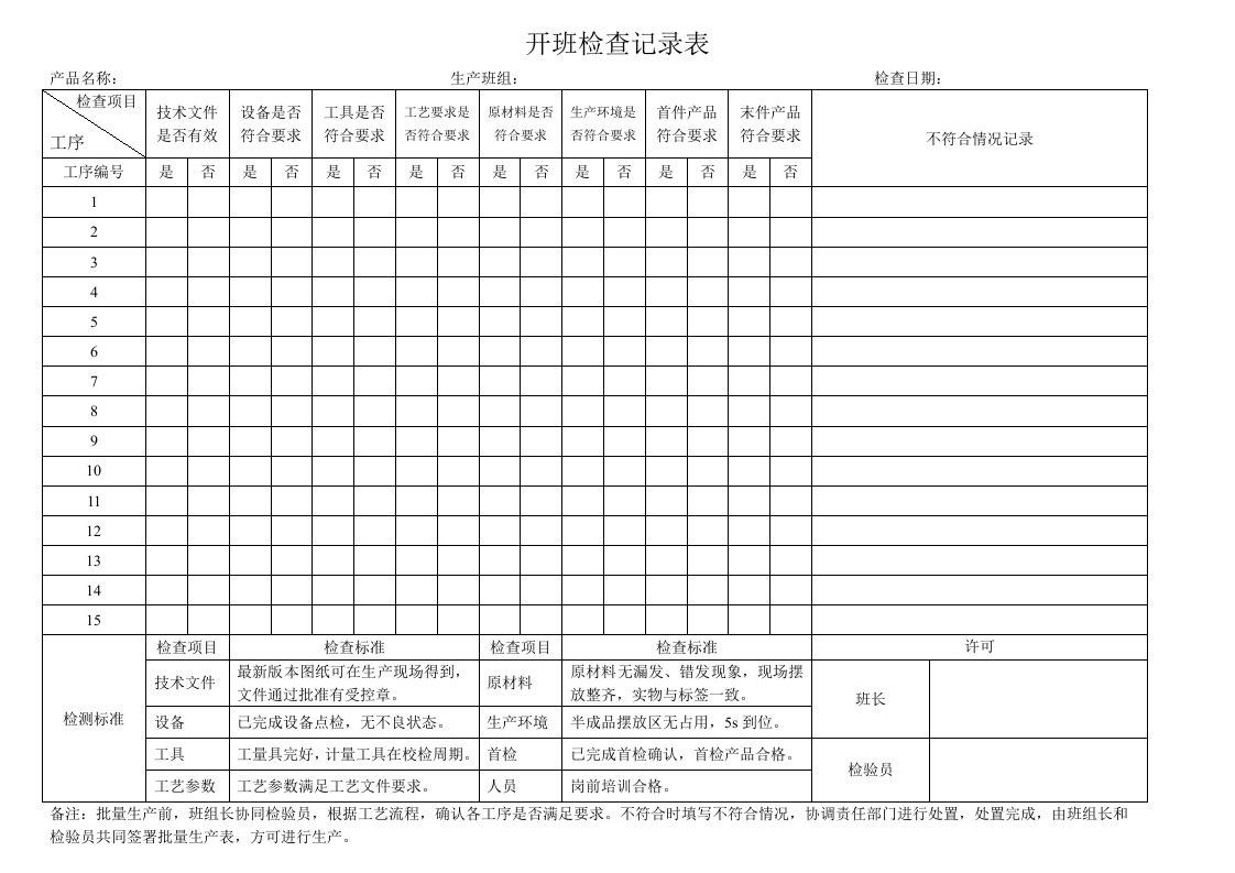 开班检查记录表