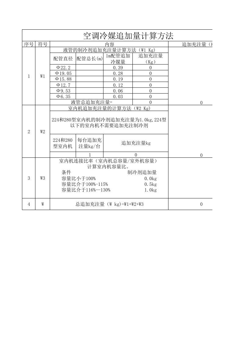 空调冷媒追加量计算方法