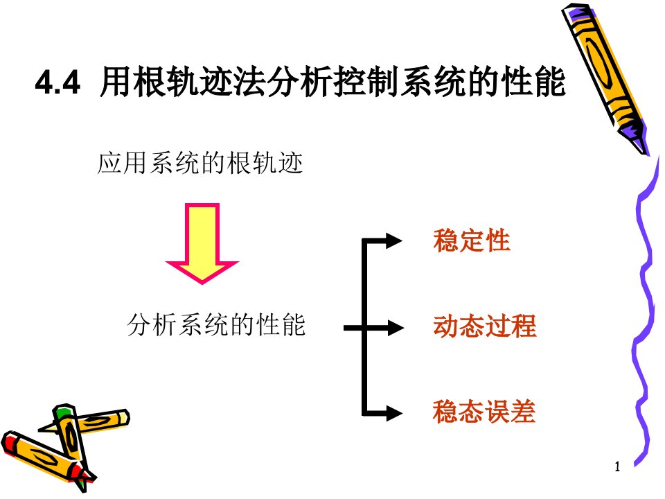 自动控制原理第4章