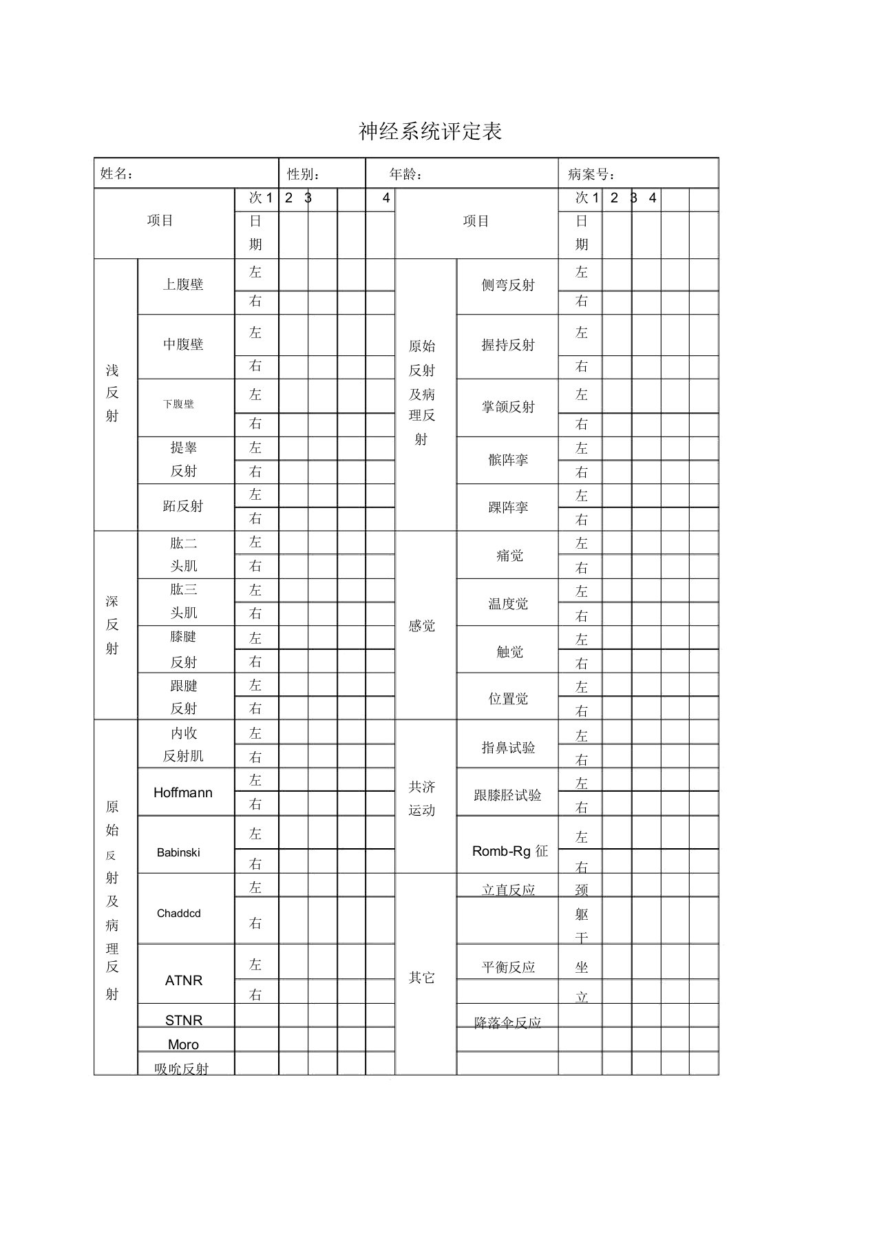 脑瘫儿童康复评估量表