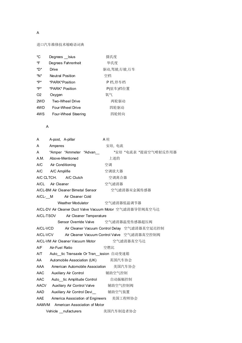 汽车专业英语词汇手册