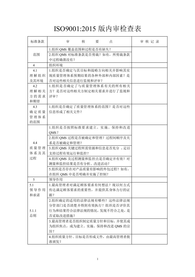 ISO9001：2015版内审检查表