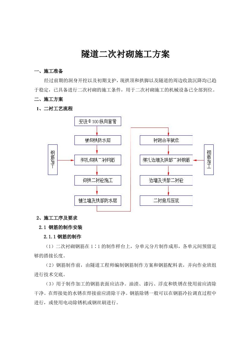 建筑资料-隧道二衬施工方案